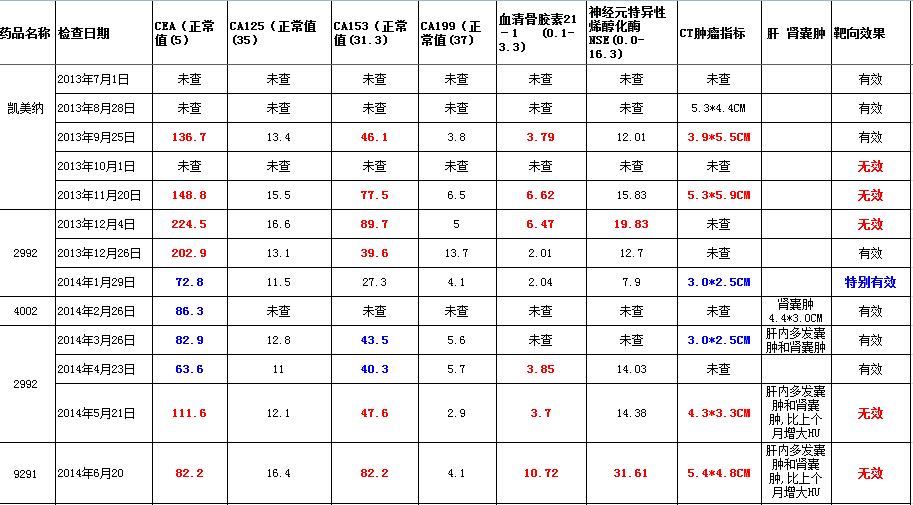 QQ截图20140620181347.jpg