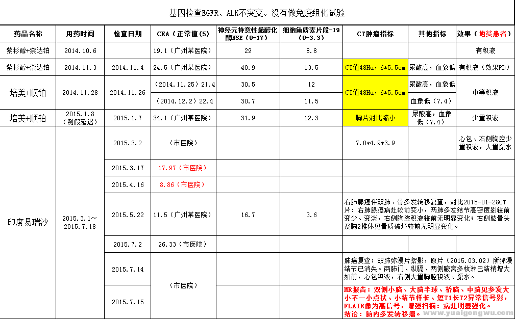 QQ图片20150720140953.png