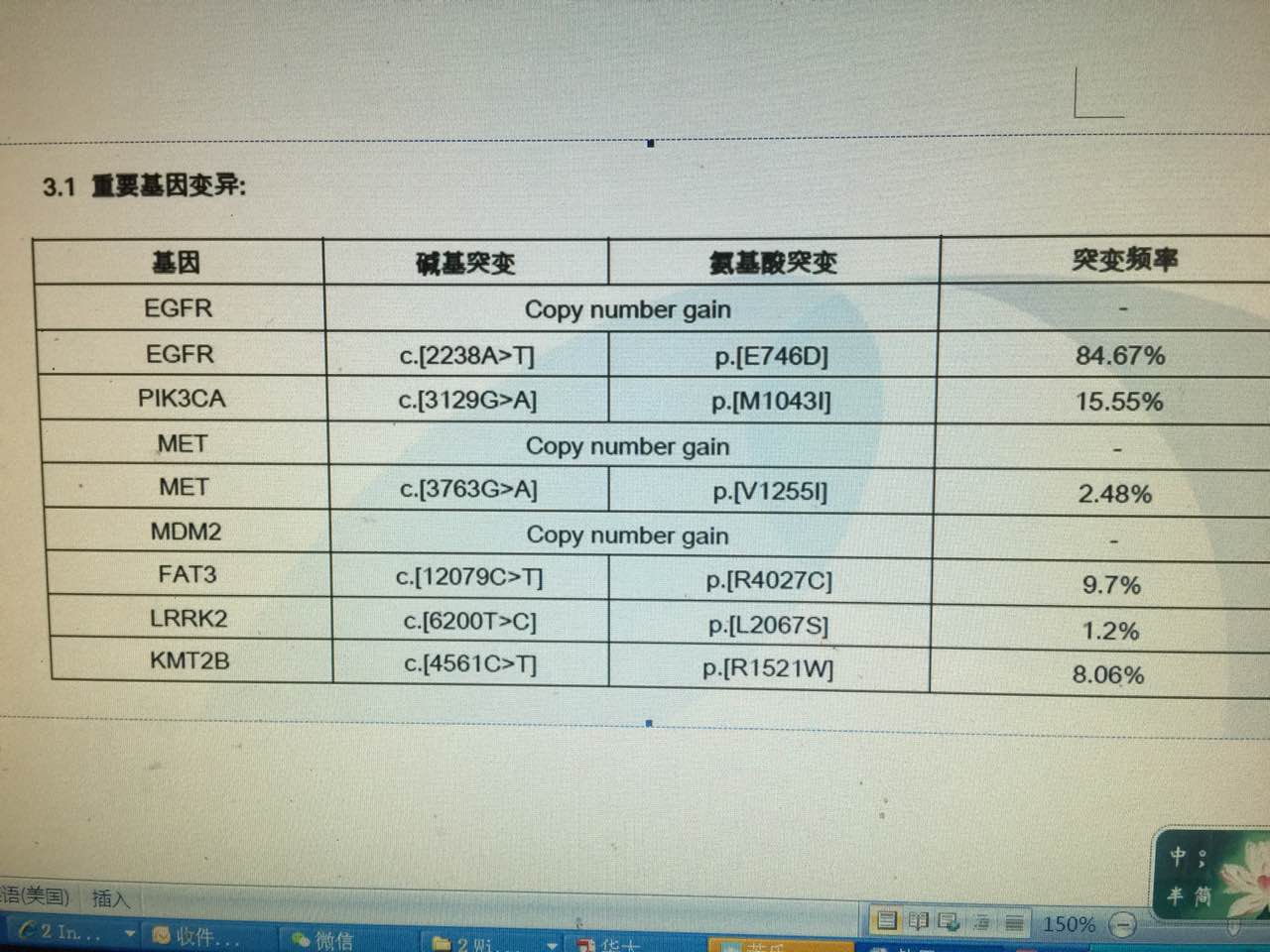 基因检测结果