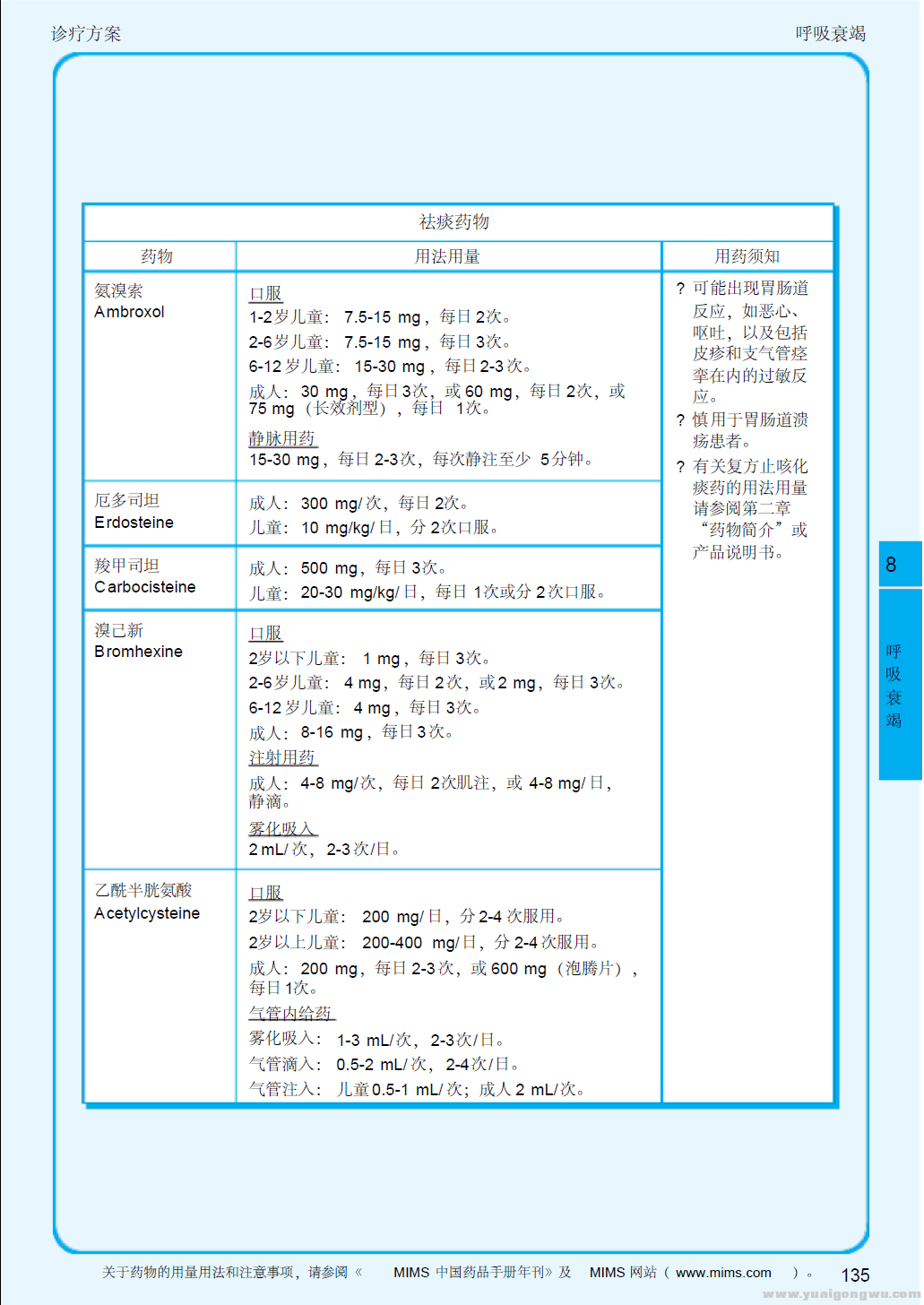 2013呼吸系统疾病指南 呼吸衰竭12.png