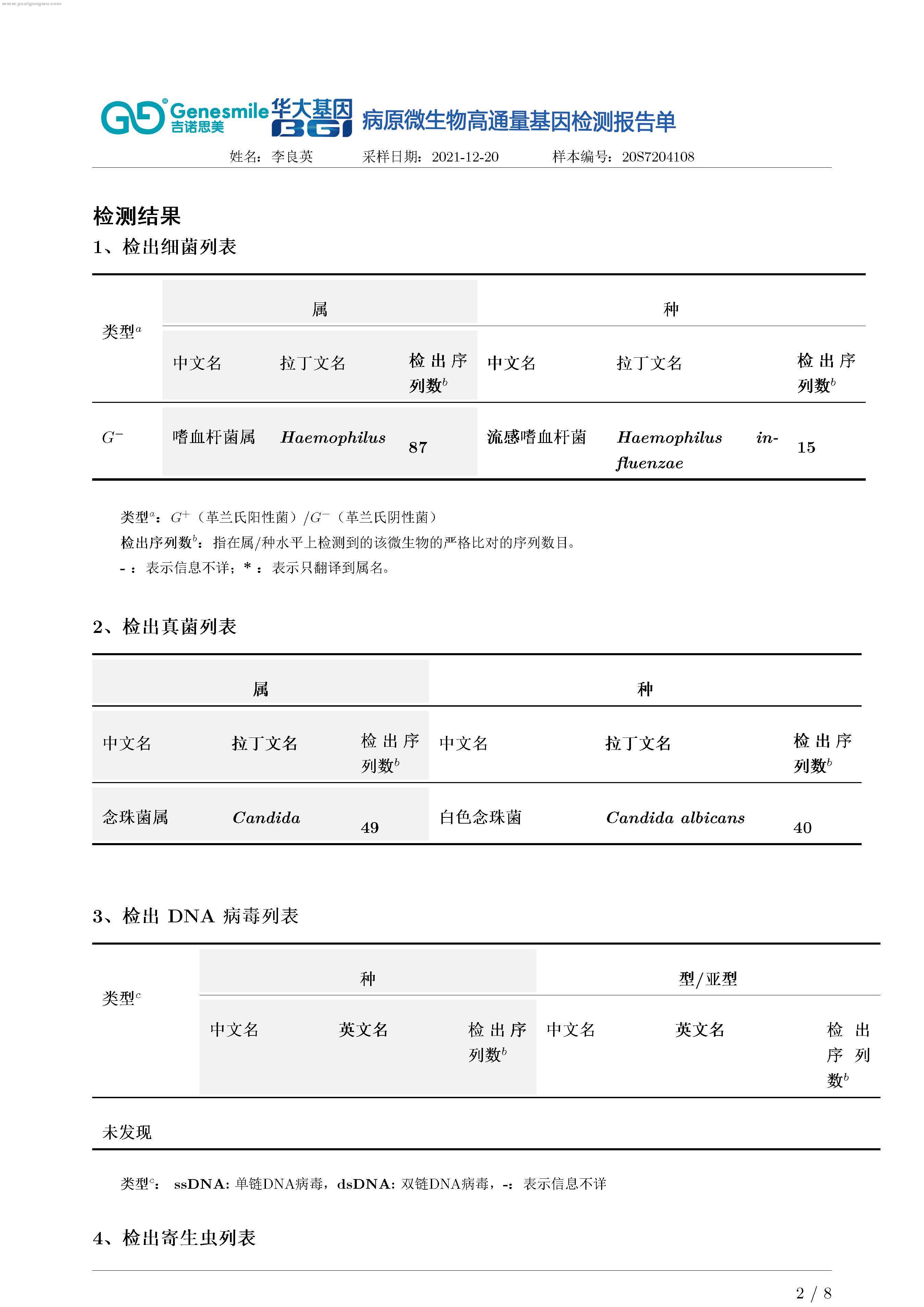 肺泡灌洗液检查页